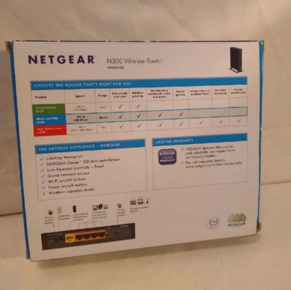Netgear Wireless Router - Picture 2 of 4